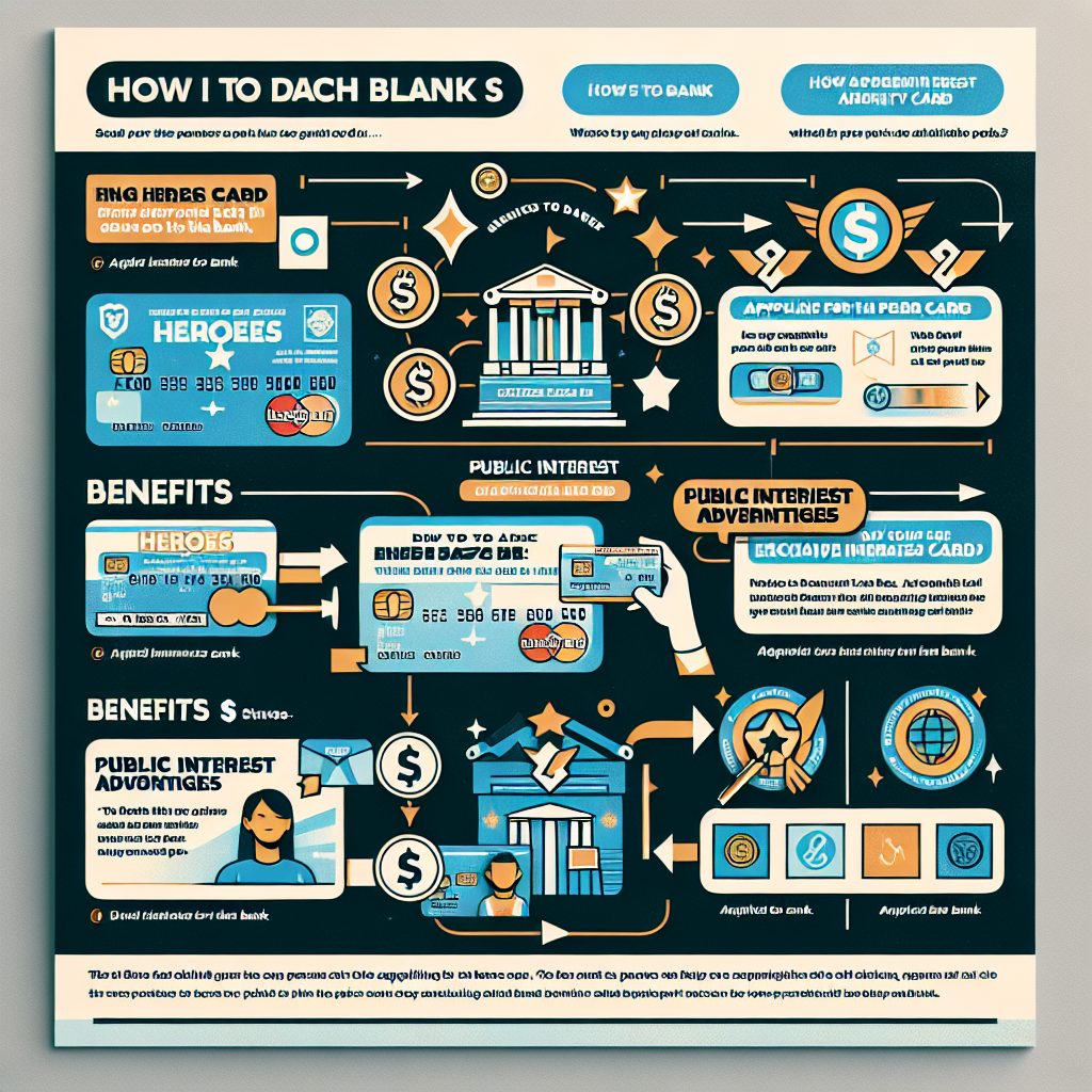 히어로즈 카드 은행별 신청 방법, 혜택(+공익)